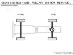 Scania S450 NGS 4x2NB - FULL AIR - 858 TKM - RETARDER ...