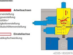 HURTH - GLEASON ZSE 150 CNC
