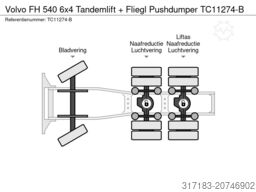 Volvo FH 540 6x4 Tandemlift + Fliegl Pushdumper