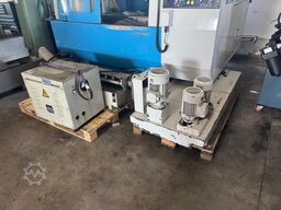 KONDIA HM 1060