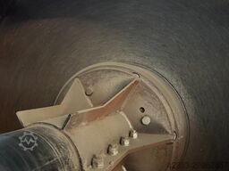 RW Recycling World Reifenwolf