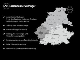 KBM Maschinenbau GmbH KBM Maschinenbau GmbH KBM Maschinenbau GmbH