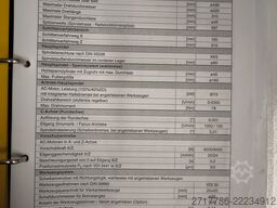 EMCO E45
