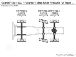 Scania R450 / 6X2 / Retarder / More Units Available / ...