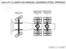 QTM Automatisierung, Maschinen und Service GMBH QTM Automatisierung, Maschinen und Service GMBH QTM Automatisierung, Maschinen und Service GMBH