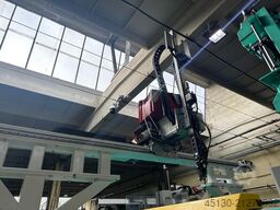 Arburg 520S 1600-400/170 e²