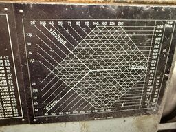 HEIDENREICH & HARBECK HAMBURG 540