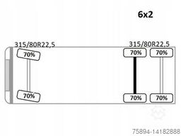 MAN TGX 28.480 Sattelzugmaschine + HMF 2120 K5/FUNK