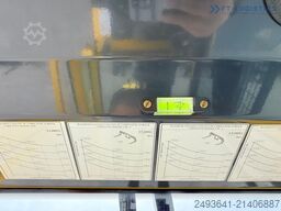 Schauer Gabelstapler GmbH Schauer Gabelstapler GmbH Schauer Gabelstapler GmbH