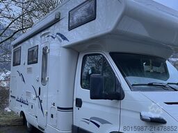 Areska B.V. Areska B.V. Areska B.V.