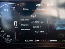 MAN TGX 18.470 BL SA +ADR+INTARDER