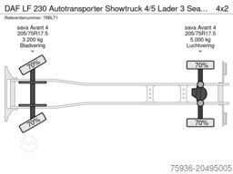 DAF LF 230 Autotransporter Showtruck 4/5 Lader 3 Se...