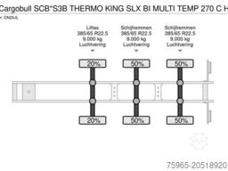 SCHMITZ CARGOBULL SCB*S3B THERMO KING SLX BI MULTI TEMP 270 C HIGH