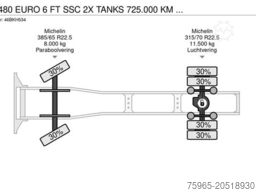 DAF XF 480 EURO 6 FT SSC 2X TANKS 725.000 KM NL-TRUC