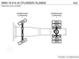 MAN 19.414 (6 CYLINDER)