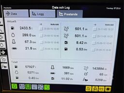 Atlas Copco T35 w/ water mist, cme grinder and gps