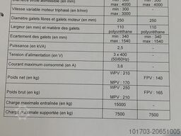 AIR LIQUIDE ROTAMATIC ST 15 W