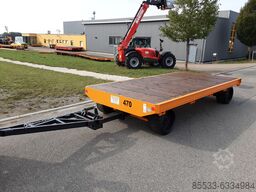 Stapler Center Fritz GmbH TPW 30 AL-AS