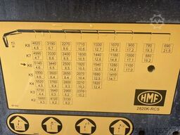 MAN TGS 28.500 6x2-4 LL Euro 6 HMF 2820-K6