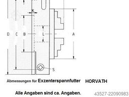 HORVATH Exzenterspannfutter