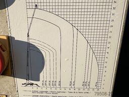 PFEIFER technology & innovation PFEIFER technology & innovation PFEIFER technology & innovation