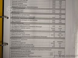 EMCO E45
