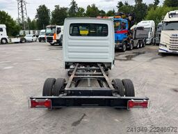 IVECO Daily 35C12