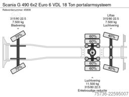 Dm VARLI Industry Dm VARLI Industry Dm VARLI Industry
