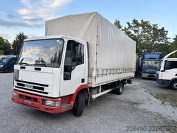 Iveco Euro Cargo 75 E 14 BB