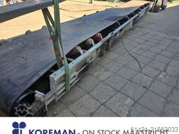 SBM Austria Belt Conveyor