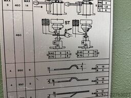 Indumasch OPRI-120