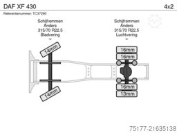 DAF XF 430