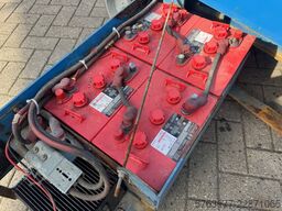 GENIE GS -1932 Schaarhoogwerker / Sciccor Lift 8M Werkhoogte elektrisch 2008