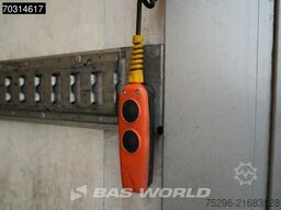 Dmmet Group Dmmet Group Dmmet Group