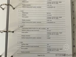 Michael Deckel Isog Fortis