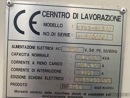 DOOSAN DAEWOO MYNX NM-510