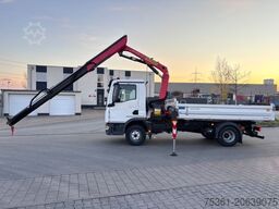 MAN TGM 12.250 4X2 BL Krankipper Palfinger PK 9.501