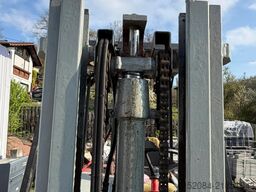 LINDE H250