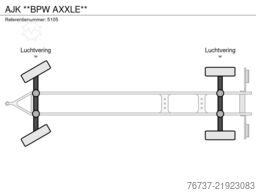 AJK **BPW AXXLE**