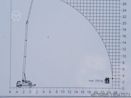 Klaas Kran-Steiger K27-32TSR