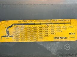 MAN TGS 18.480* Sattelzugmaschine  * PK 29002