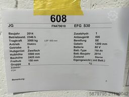 ESB GmbH ESB GmbH ESB GmbH