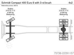 MBR GmbH MBR GmbH MBR GmbH