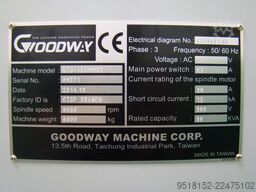 Goodway GTS-150MMXY