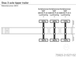 Stas 3 axle tipper trailer