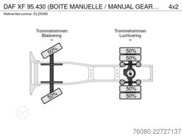 DAF XF 95.430 (BOITE MANUELLE / MANUAL GEARBOX / EU...