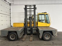 Baumann EGX 60/14/55 SFH