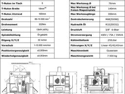 MTCut V 110T