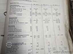 VDF Boehringer VDF 250 C