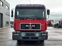 MAN 18.264 F2000 (11000L / EURO 2 / MANUAL GEARBOX ...